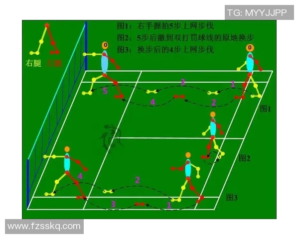 羽毛球战术解析：北京羽毛球队边路渗透体系的创新与应用